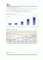 (경영전략론)기업의 전략 사례 연구 : CJ홈쇼핑의 경쟁전략 8페이지