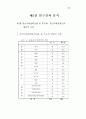 부모태도와 정신지체장애인의 사회적응기술간의 관계에 관한 연구 70페이지