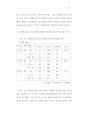 부모태도와 정신지체장애인의 사회적응기술간의 관계에 관한 연구 80페이지