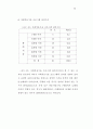 부모태도와 정신지체장애인의 사회적응기술간의 관계에 관한 연구 85페이지