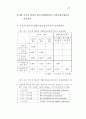 부모태도와 정신지체장애인의 사회적응기술간의 관계에 관한 연구 94페이지