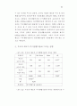 부모태도와 정신지체장애인의 사회적응기술간의 관계에 관한 연구 95페이지