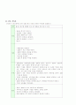 CBD stone (총담관 결석증)케이스스터디 24페이지