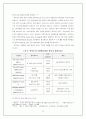 중국이동통신사업에 진출한 다국적기업분석 25페이지