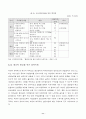 남북경제협력에 바람직한 방향에 관하여 11페이지