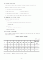 도시의 교통문제 9페이지