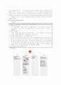 동양제과 4페이지