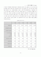 신세계 이마트 중국 진출 전략 5페이지