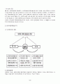 노무현정권에 신자유주의 세계화정책에 관하여 5페이지