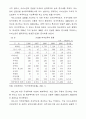 서비스업의 향후과제와 발전방향 모색 16페이지