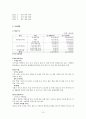 코스닥 기업분석 15페이지