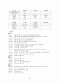 코스닥 기업분석 37페이지