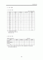 국민은행 경영전략 19페이지