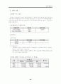 국민은행 경영전략 20페이지