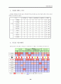 국민은행 경영전략 30페이지