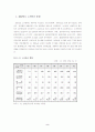 인천택시 노동쟁의 2페이지