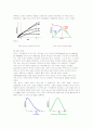 효소 pH에 따른 enzyme activity 측정 3페이지