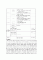 [사업계획서] 청소대행업  사업계획서 9페이지