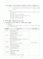 정밀공작기계의 시험검사와 정도측정 3페이지