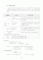 정밀공작기계의 시험검사와 정도측정 5페이지