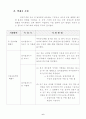 정밀공작기계의 시험검사와 정도측정 6페이지