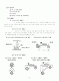 정밀공작기계의 시험검사와 정도측정 17페이지
