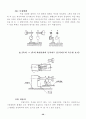 정밀공작기계의 시험검사와 정도측정 20페이지