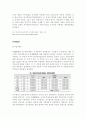 [조직행동론] 성과평가사례 2페이지