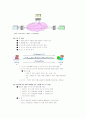 암호화 (cryptography) 방법에 따른 키의 종류와 키 관리 6페이지