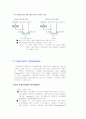 암호화 (cryptography) 방법에 따른 키의 종류와 키 관리 7페이지