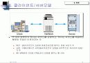 Socket 프로그램의 설명과 이를 이용한 채팅 프로그램 개발 15페이지