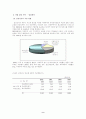 [경영학원론]기업의 소유와 지배구조에 관한연구 9페이지