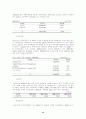 [경영학원론]기업의 소유와 지배구조에 관한연구 12페이지