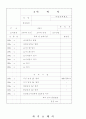 [이력서자기소개서]최신이력서,자기소개서예문모음(각각10예문) 10페이지