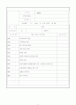 [이력서자기소개서]최신이력서,자기소개서예문모음(각각10예문) 12페이지