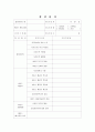 자료수집및사정조사서식모음 4페이지