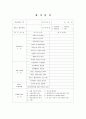 자료수집및사정조사서식모음 5페이지