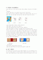 피임의 종류와 방법 및 장단점 5페이지