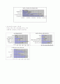 한국외식산업의 현황 3페이지