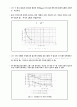 기계공학실험1 7페이지