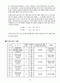 기계공학실험1 18페이지