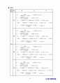 기계공학실험2 24페이지