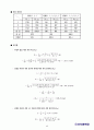 기계공학실험3 21페이지