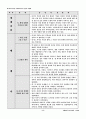 중간적 일반화(공통사회) 8페이지