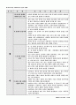 중간적 일반화(공통사회) 9페이지