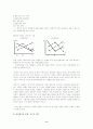 민주주의론: 정치경제적 접근 6페이지