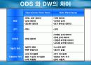 Data Warehouse 데이터 웨어하우스 7페이지