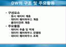 Data Warehouse 데이터 웨어하우스 12페이지