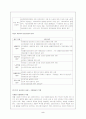 (사회복지현장실습) 실천 현장 별 사회복지사의 역할 2페이지