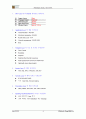 시스코 CCNA 시험대비 요약 1 2페이지